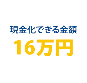 現金化できる金額8万円